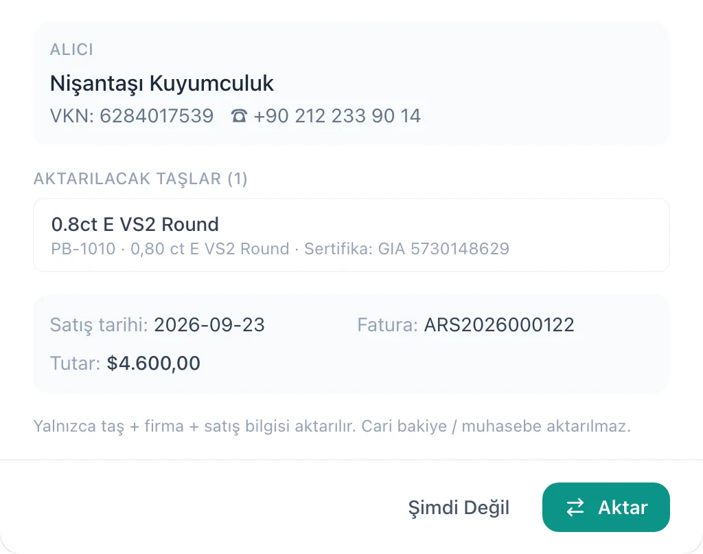 Satış sonrası aktarım penceresi: alıcı Nişantaşı Kuyumculuk, aktarılacak taş 0,80 ct E VS2 Round, GIA sertifikalı.